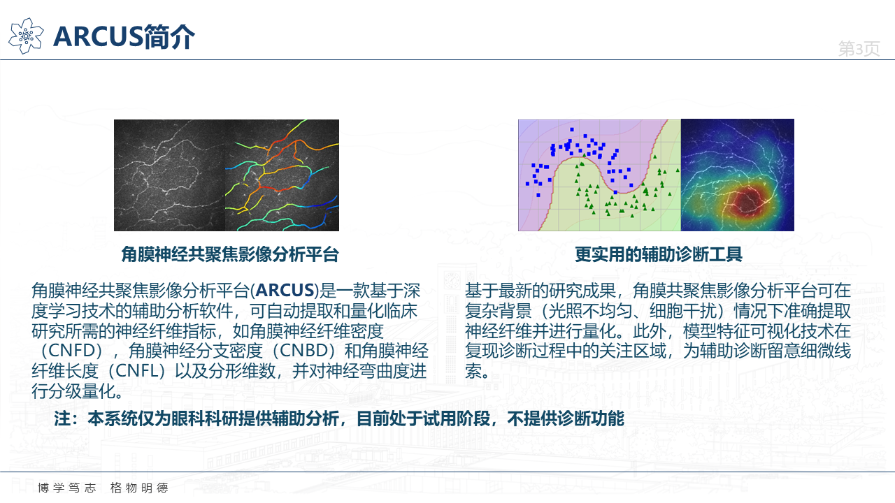 幻灯片3